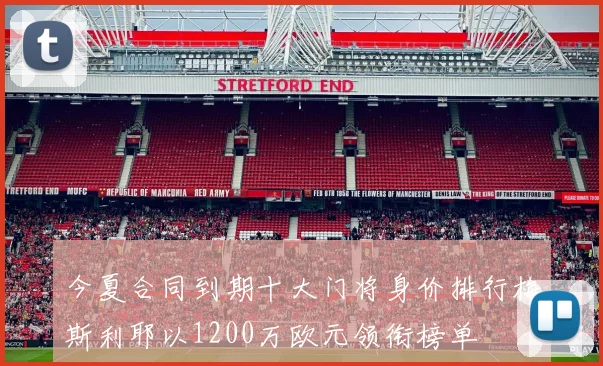 今夏合同到期十大门将身价排行梅斯利耶以1200万欧元领衔榜单